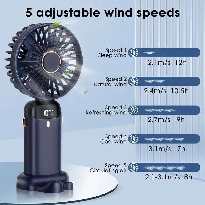 3-in-1 Foldable Neck Fan – LED Display, 5 Speeds, USB Rechargeable